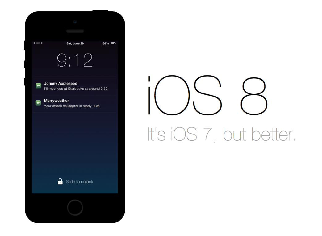 iOS 8 Tak Akan Sambangi iPhone 4