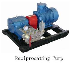 Reciprocating Pump
